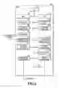 Fig. 03 - Image forming apparatus that performs notification when log information reaches a threshold which is lower than a threshold that necessitates deletion of information, server apparatus, and information processing system