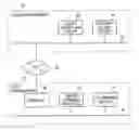 Fig. 01 - Information processing system for collecting and linking log information of multiple workflows