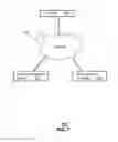 Fig. 08 - Systems and methods for a customer assistance station