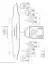 Fig. 02 - Digital jukebox device with improved user interfaces, and associated methods