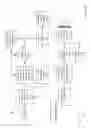 Fig. 07 - Privacy protection in collective feedforward