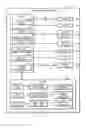 Fig. 04 - Facilitating network security analysis using virtual reality display devices