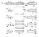 Fig. 01 - Architecture and instruction set to support integer division