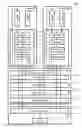 Fig. 01 - Processor and Arithmetic Processing Device Having the Same
