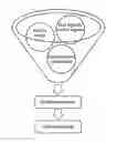 Fig. 01 - Method for providing random numbers for control units of a vehicle network, and vehicle network for performing said method