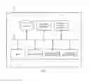 Fig. 08 - Integration of learning models into a software development system