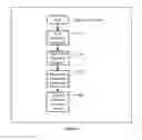 Fig. 04 - Pixel perfect real-time web application framework