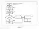 Fig. 06 - Pixel perfect real-time web application framework