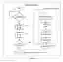 Fig. 08 - Pixel perfect real-time web application framework