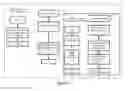 Fig. 10 - Pixel perfect real-time web application framework
