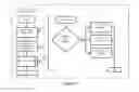 Fig. 11 - Pixel perfect real-time web application framework