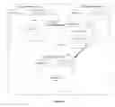 Fig. 12 - Pixel perfect real-time web application framework