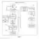 Fig. 18 - Pixel perfect real-time web application framework