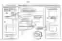 Fig. 01 - Intelligent software compiler dependency fulfillment