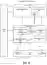 Fig. 11 - Apparatus and method for efficiently accessing memory when performing a horizontal data reduction