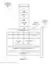 Fig. 02 - Metadata application constraints within a module system based on modular encapsulation