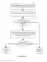 Fig. 07 - Metadata application constraints within a module system based on modular encapsulation