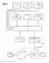 Fig. 10 - Metadata application constraints within a module system based on modular encapsulation