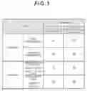 Fig. 04 - Program update management device