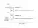 Fig. 15 - Systems and methods for updating software in a hazard detection system