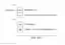 Fig. 17 - Systems and methods for updating software in a hazard detection system