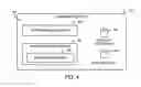 Fig. 05 - Technologies for performing energy efficient software distribution