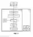 Fig. 02 - Incorporating version control into packaging