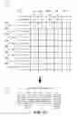 Fig. 16 - Scalable cloud-based time series analysis
