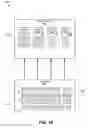 Fig. 17 - Scalable cloud-based time series analysis