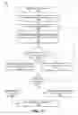 Fig. 18 - Scalable cloud-based time series analysis