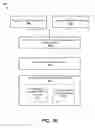 Fig. 19 - Scalable cloud-based time series analysis