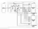 Fig. 01 - Memory system