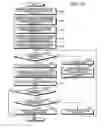 Fig. 12 - Memory system