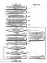 Fig. 18 - Memory system