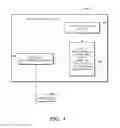 Fig. 05 - Secure control flow prediction