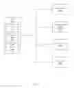 Fig. 08 - Obtaining environment information in a computing environment