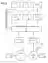 Fig. 09 - Obtaining environment information in a computing environment