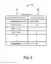 Fig. 06 - System and method for detection of underprovisioning of memory in virtual machines