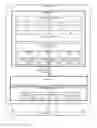 Fig. 01 - Security enhanced hypervisor userspace notifications
