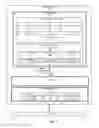 Fig. 02 - Security enhanced hypervisor userspace notifications