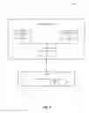 Fig. 05 - Security enhanced hypervisor userspace notifications