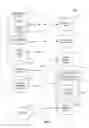 Fig. 07 - Security enhanced hypervisor userspace notifications