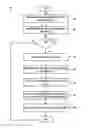 Fig. 01 - Method and system of hydrating of virtual machines