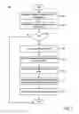 Fig. 04 - Method and system of hydrating of virtual machines