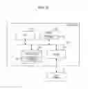 Fig. 07 - EFFICIENT CONTROL OF CONTAINERS IN A PARALLEL DISTRIBUTED SYSTEM