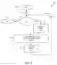 Fig. 06 - Aggregating, disaggregating and converting electronic transaction request messages