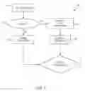 Fig. 07 - Aggregating, disaggregating and converting electronic transaction request messages