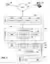 Fig. 03 - Concurrent queueing and control command feedback loop in unified automation platforms