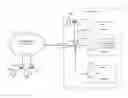 Fig. 01 - Opportunistic virtual machine migration