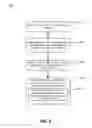 Fig. 07 - Opportunistic virtual machine migration